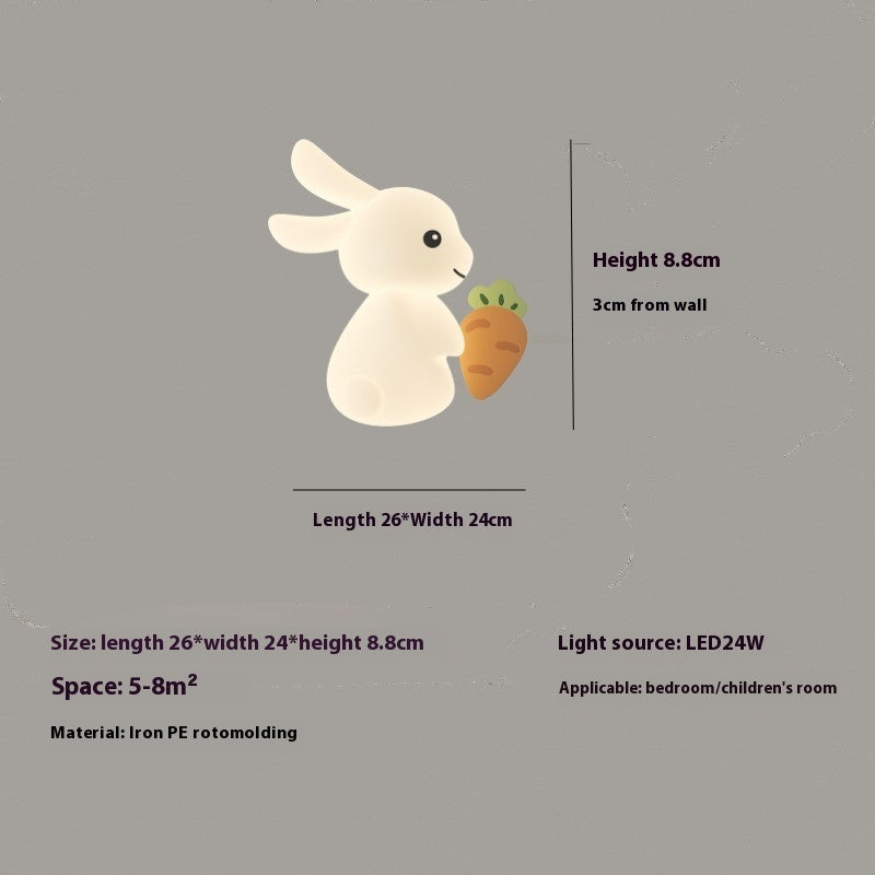 LumaNest Kids Wall Lamp – Soft Animal Ambient Light