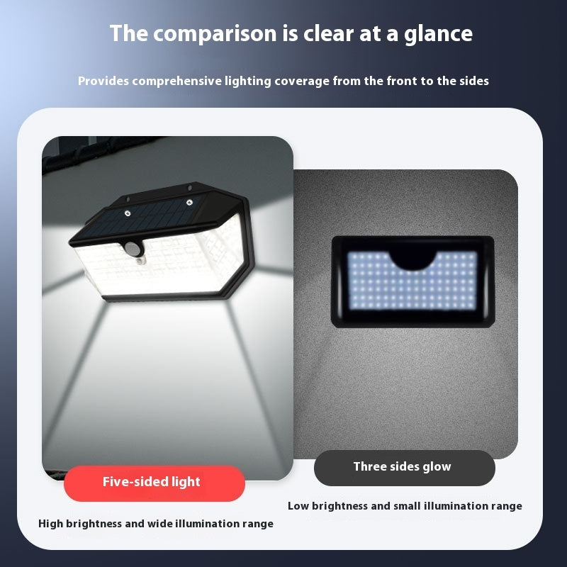 Solis 5-Side Max Light – 360° Solar Motion Flood Lamp