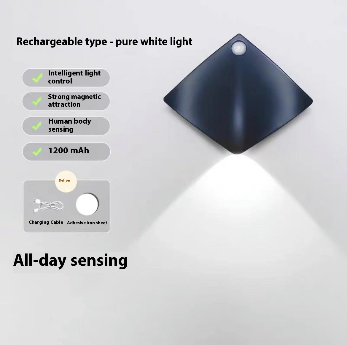 GlowSense Night Light – Rechargeable Motion Sensor Wall Lamp