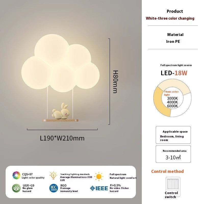 LumaPlay Wall Lamp – Animal & Cloud Ambient Light