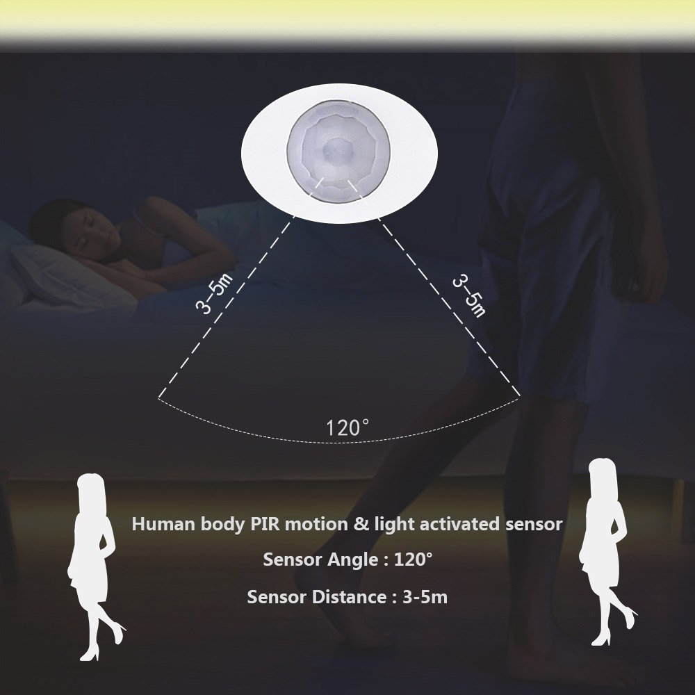 GlowSense Bed Light – Motion Sensor LED Strip Lamp