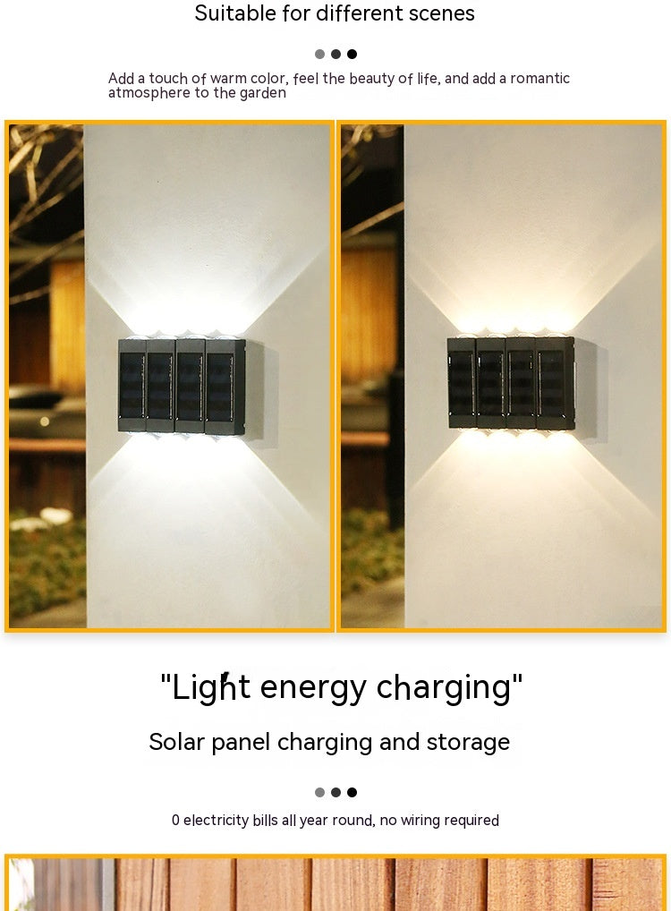 Solis Duo Wall Light – Solar Dual-Beam Outdoor Lamp