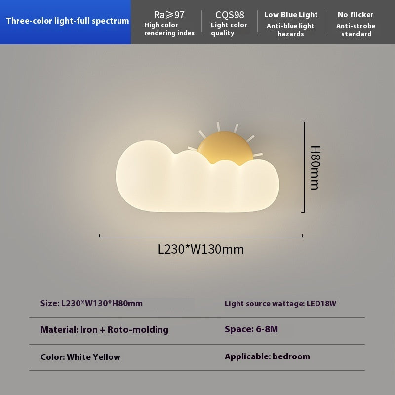 Clouda Kids Wall Lamp – Dreamy Ambient Night Light