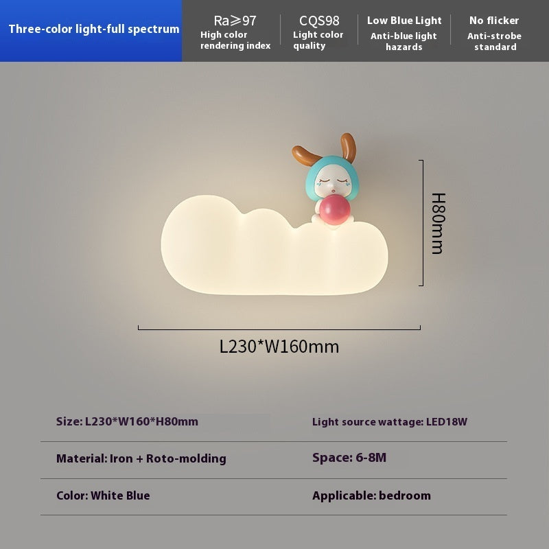 Clouda Kids Wall Lamp – Dreamy Ambient Night Light