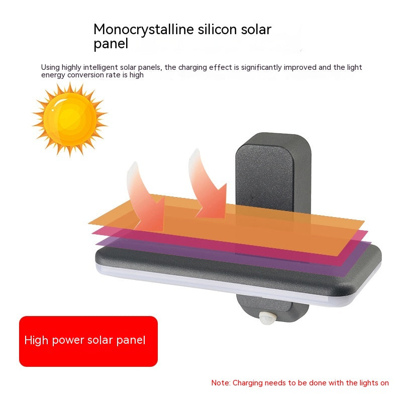 Nordic Sense Wall Light – Solar Motion Outdoor Lamp