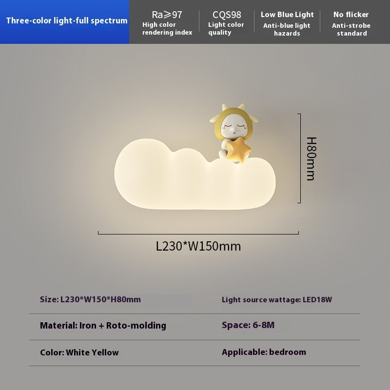 Clouda Kids Wall Lamp – Dreamy Ambient Night Light