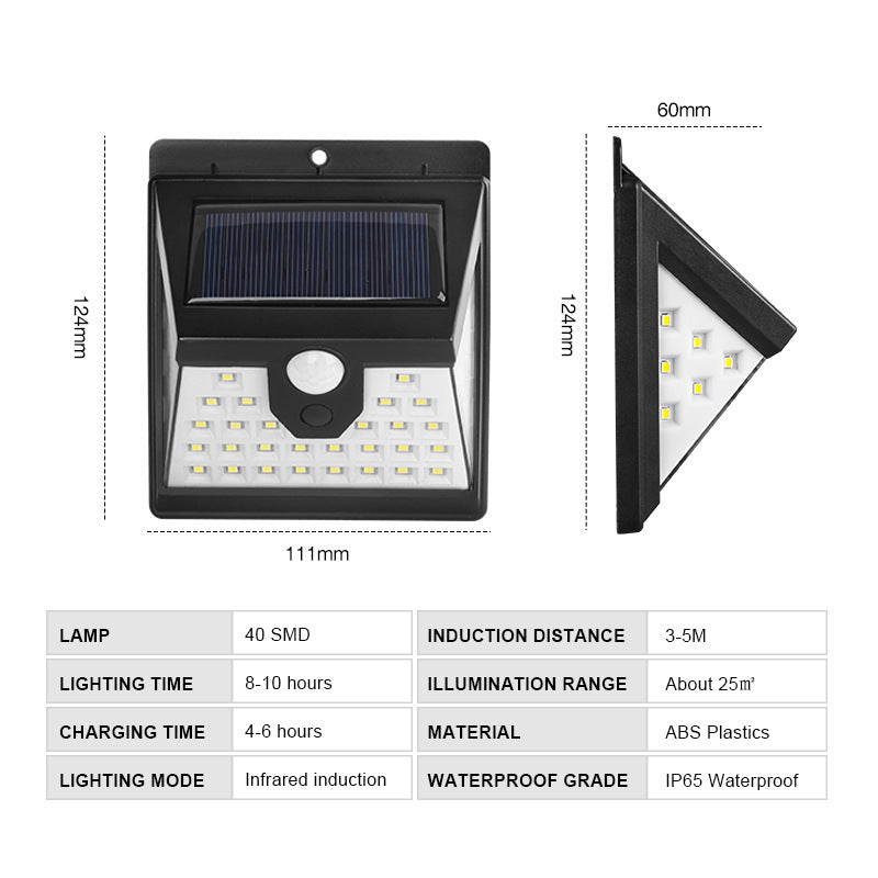 SmartShield Solar Wall Lamp – Motion Sensor Outdoor Light
