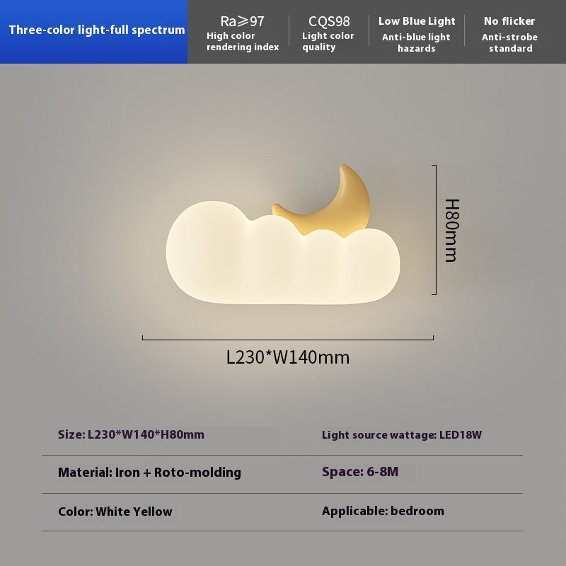 Clouda Kids Wall Lamp – Dreamy Ambient Night Light