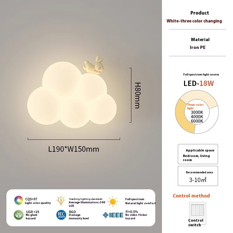 LumaPlay Wall Lamp – Animal & Cloud Ambient Light