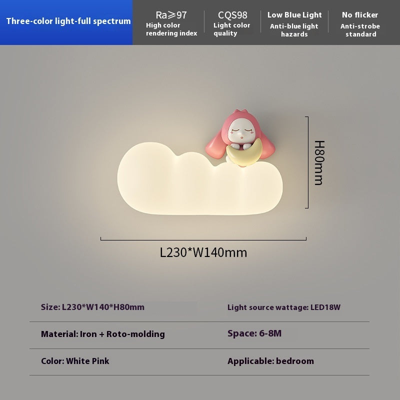 Clouda Kids Wall Lamp – Dreamy Ambient Night Light