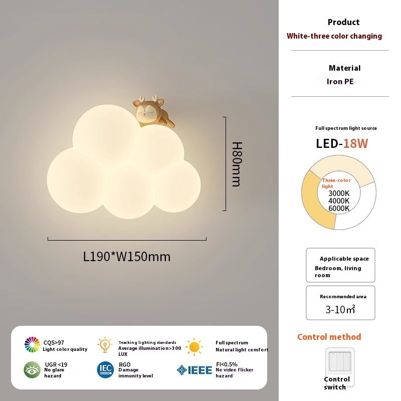 LumaPlay Wall Lamp – Animal & Cloud Ambient Light