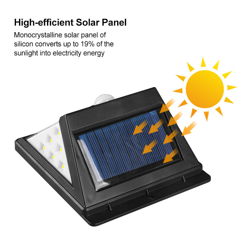 SmartShield Solar Wall Lamp – Motion Sensor Outdoor Light