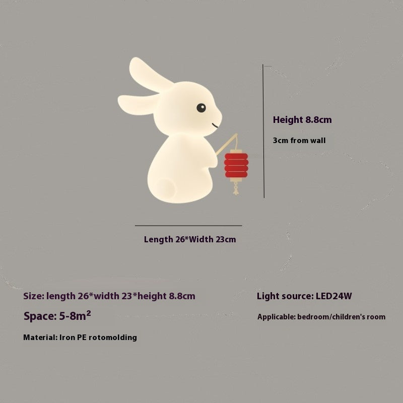 LumaNest Kids Wall Lamp – Soft Animal Ambient Light